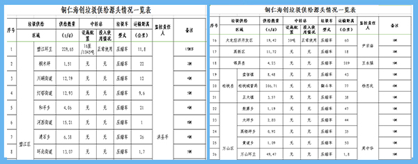 責(zé)任到人.jpg