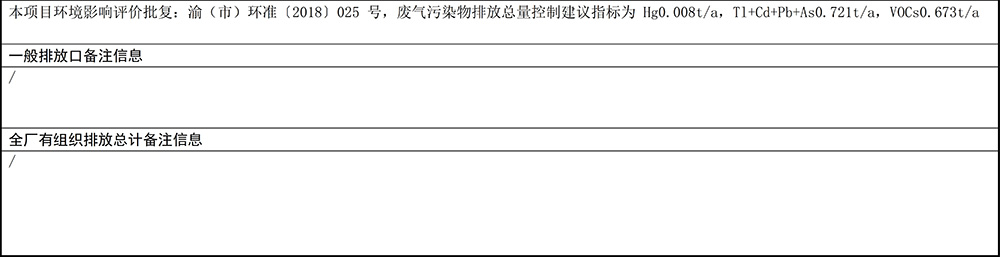 重慶海創(chuàng)2019年環(huán)境信息公開(kāi)內(nèi)容_9.jpg